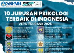 “Psikologi UNP Raih Peringkat 4 Nasional: Bukti Kualitas dan Reputasi Meningkat”